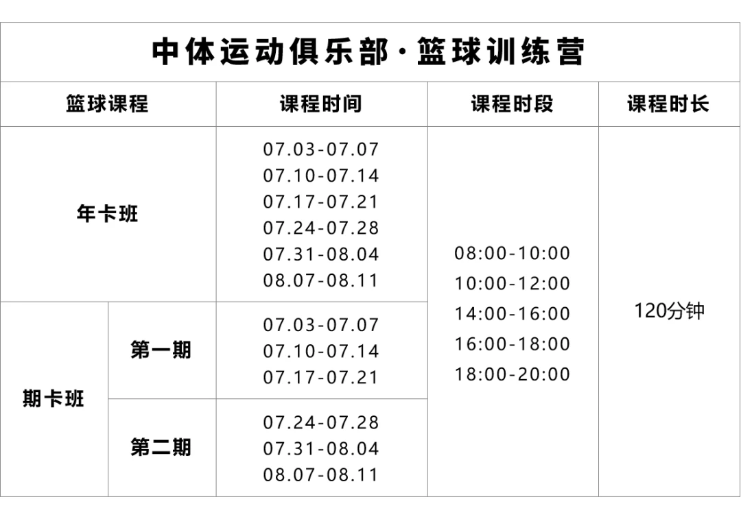 如何设计自己的篮球模拟训练计划_1
